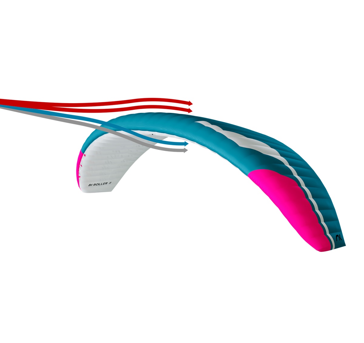 <b>NIVIUK | BI ROLLER 2 | 34</b> – Bild 10