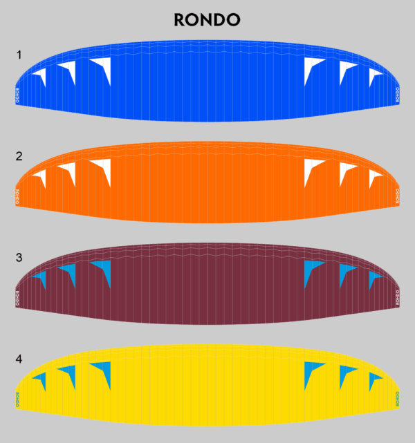 <b>PHI | RONDO | 230</b> – Bild 6