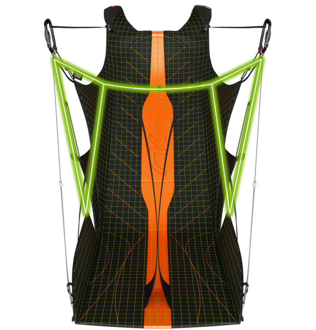 <b>NIVIUK | ARROW P 2 | S</b> – Bild 10