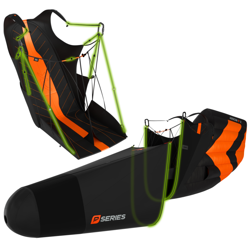 <b>NIVIUK | ARROW P 2 | S</b> – Bild 6