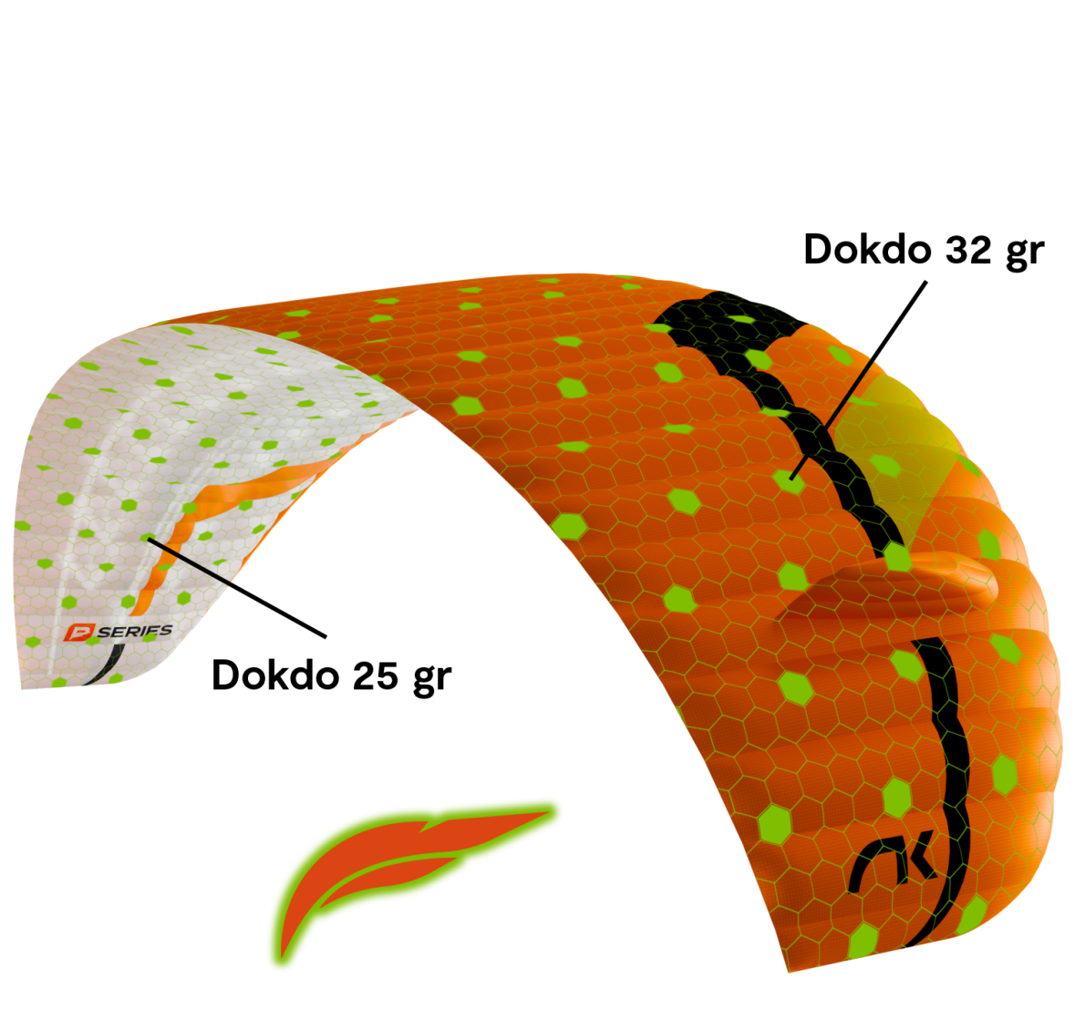 <b>NIVIUK | KOYOT 6 P | 28</b> – Bild 8